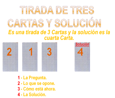 Tirada de 3 cartas